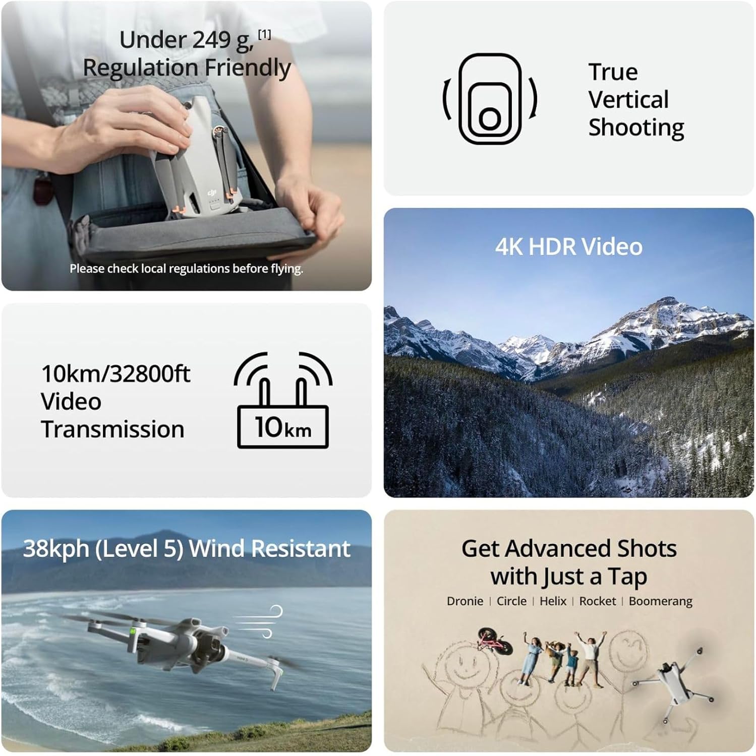 Gereviseerde gebruikte DJI Min - Drone Camera Night Vision recensie en prijs